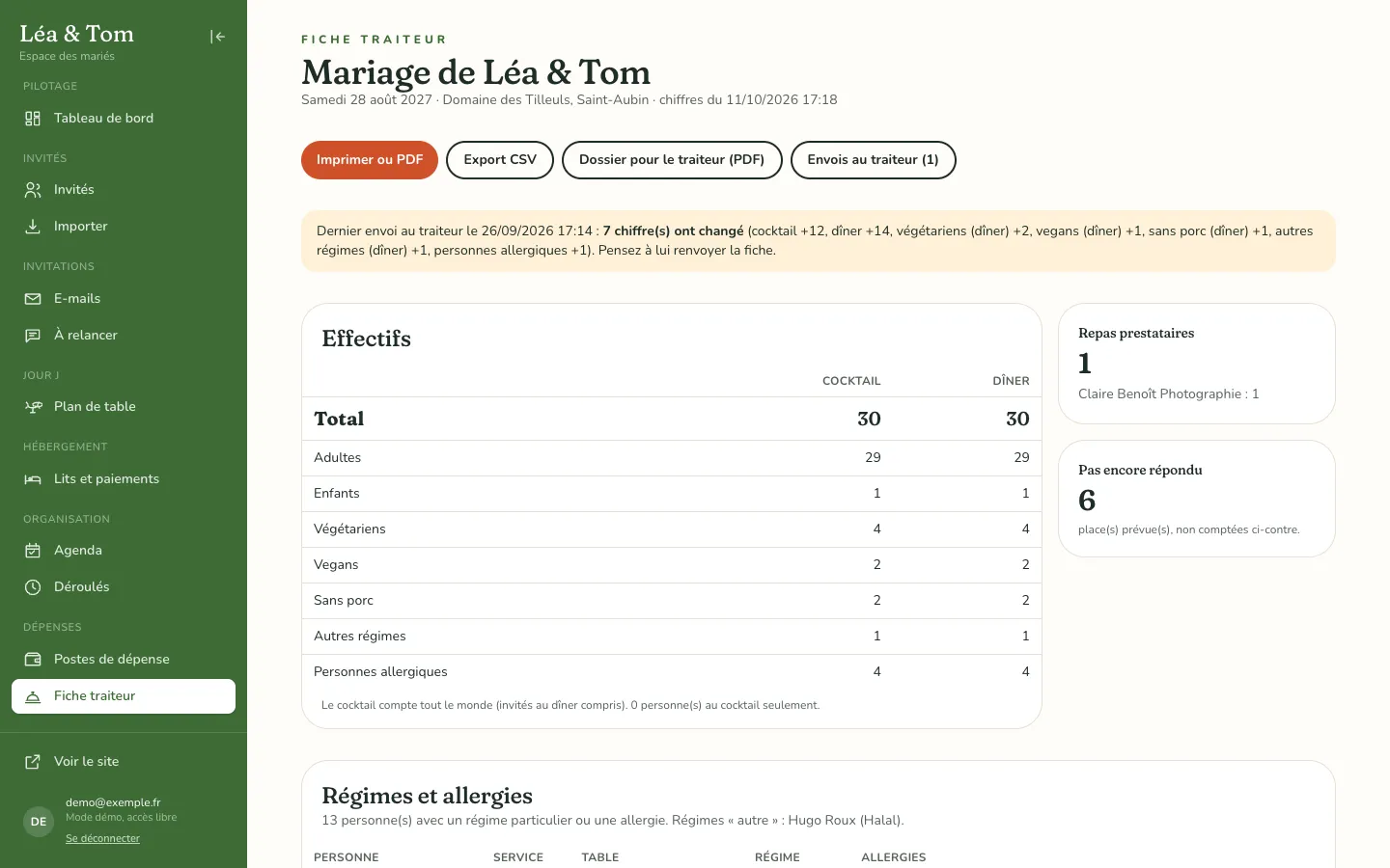 Fiche traiteur : effectifs cocktail et dîner (30 au total, végétariens, vegans, sans porc, personnes allergiques), repas prestataires, et alerte « 7 chiffres ont changé depuis le dernier envoi ».